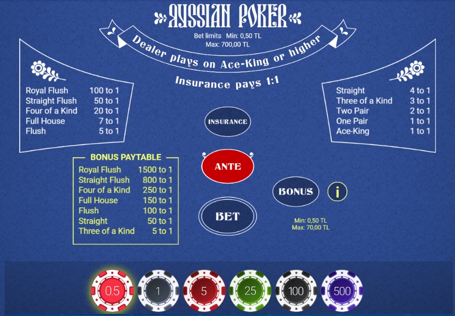 Russian Poker